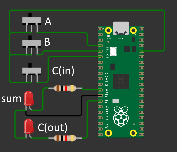 Raspberry Pi Pico full adder circuit